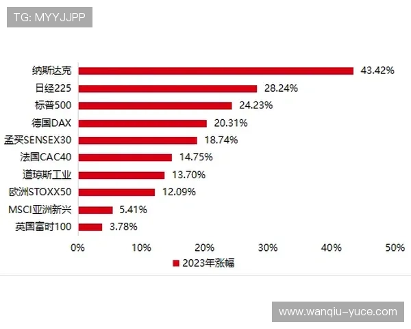 波胆和进球数哪个好买避坑指南防骗对比 波胆和进球数哪个好买避坑指南防骗对比